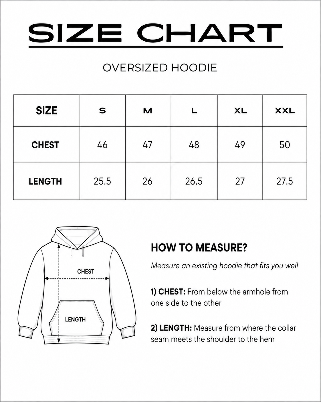 Size chart for Beasts of Chaos